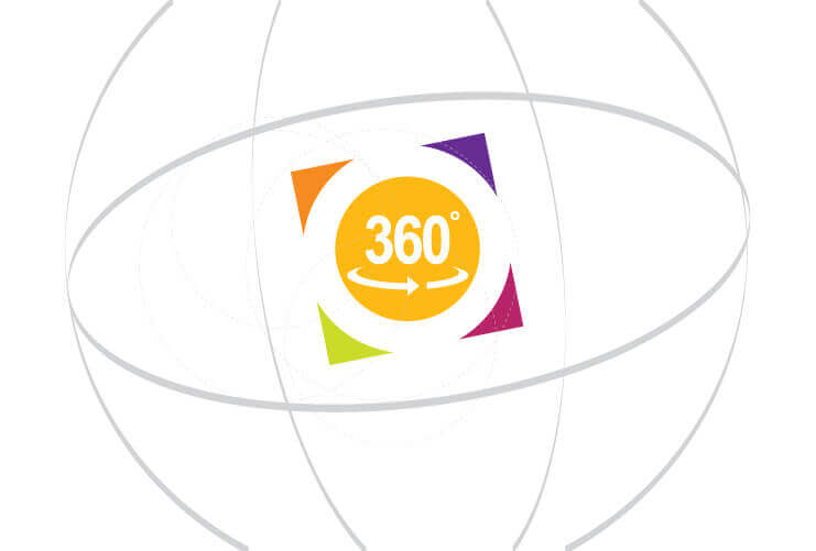 360-product-views