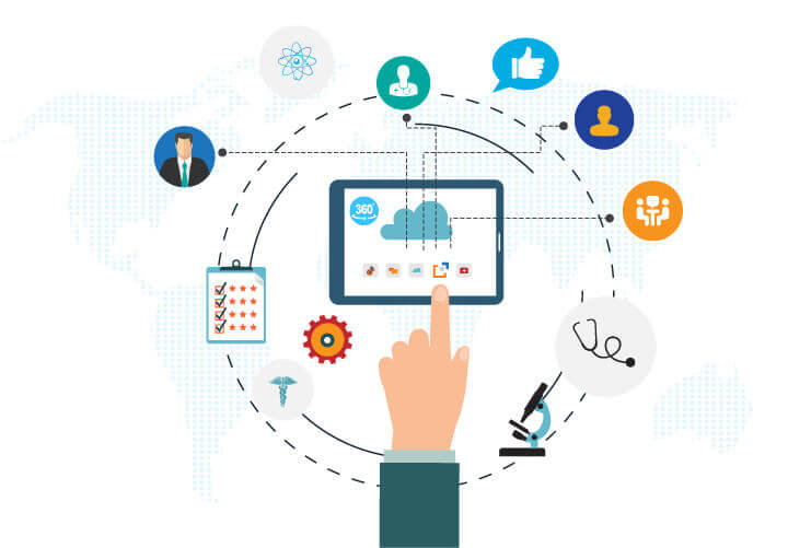 global-sharing