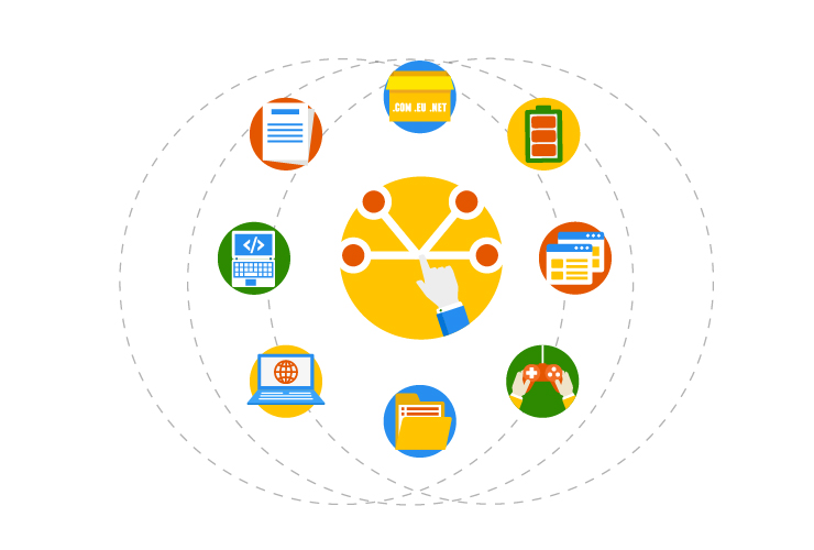 content-workflow