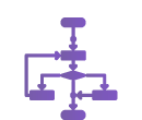 Automated Workflows