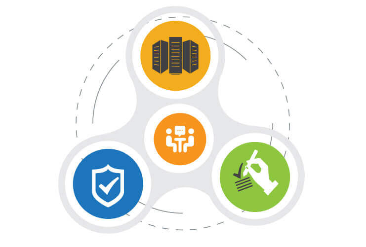 enterprise-security